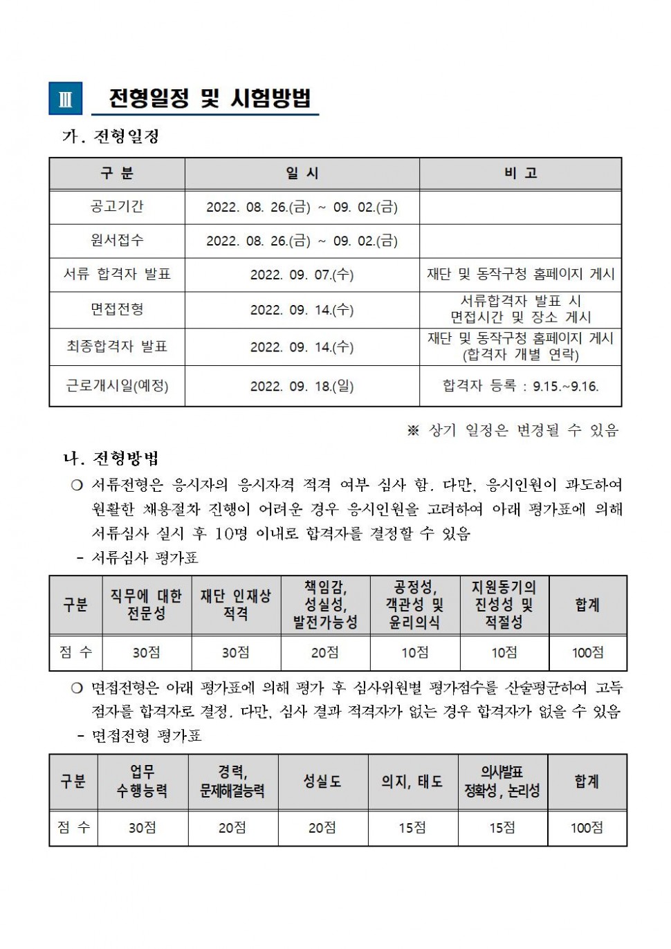 3. 전형일정 및 시험방법 가. 전형일정(구분/일시/비고)(공고기간/2022.08.26(금)-09.02(금)/)(원서접수/2022.08.26(금)-09.02(금)/)(서류 합격자 발표/2022.09.07(수)/재단 및 동작구청 홈페이지 게시)(면접전형/2022.09.14(수)/서류합격자 발표 시 면접시간 및 장소 게시)(최종합격자 발표/2022.09.14(수)/재단 및 동작구청 홈페이지 게시(합격자 개별 연락)(근로개시일(예정)/2022.09.18(일)/합격자 등록 : 09.15~09.16) ※ 상기 일정은 변경될 수 있음 / 나. 전형방법(서류전형은 응시자의 응시자격 적격 여부 심사함. 다만, 응시인원이 과도하여 원활한 채용절차 진행이 어려운 경우 응시인원을 고려하여 아래 평가표에 의해 평가 후 10명 이내로 합격자 결정 - 서류심사 평가표( 구분/직무에 대한 전문성/재단 인재상 적격/책임감,성실성,발전가능성/공정성,객관성 및 윤리의식/지원동기의 진성성 및 적절성/합계)(점수/30점/30점/20점/10점/10점/100점)) 면접전형은 아래 평가표에 의해 평가 후 심사위원별 평가점수를 산술평균하여 고득점자를 합격자로 결정, 다만, 심사 결과 적격자가 없는 경우 합격자가 없을 수 있음 - 면접전형 평가표( 구분/업무수행능력/경력,문제해결능력/성실도/의지,태도/의사발표 정확성,논리성/합계)(점수/30점/20점/20점/15점/15점/100점))