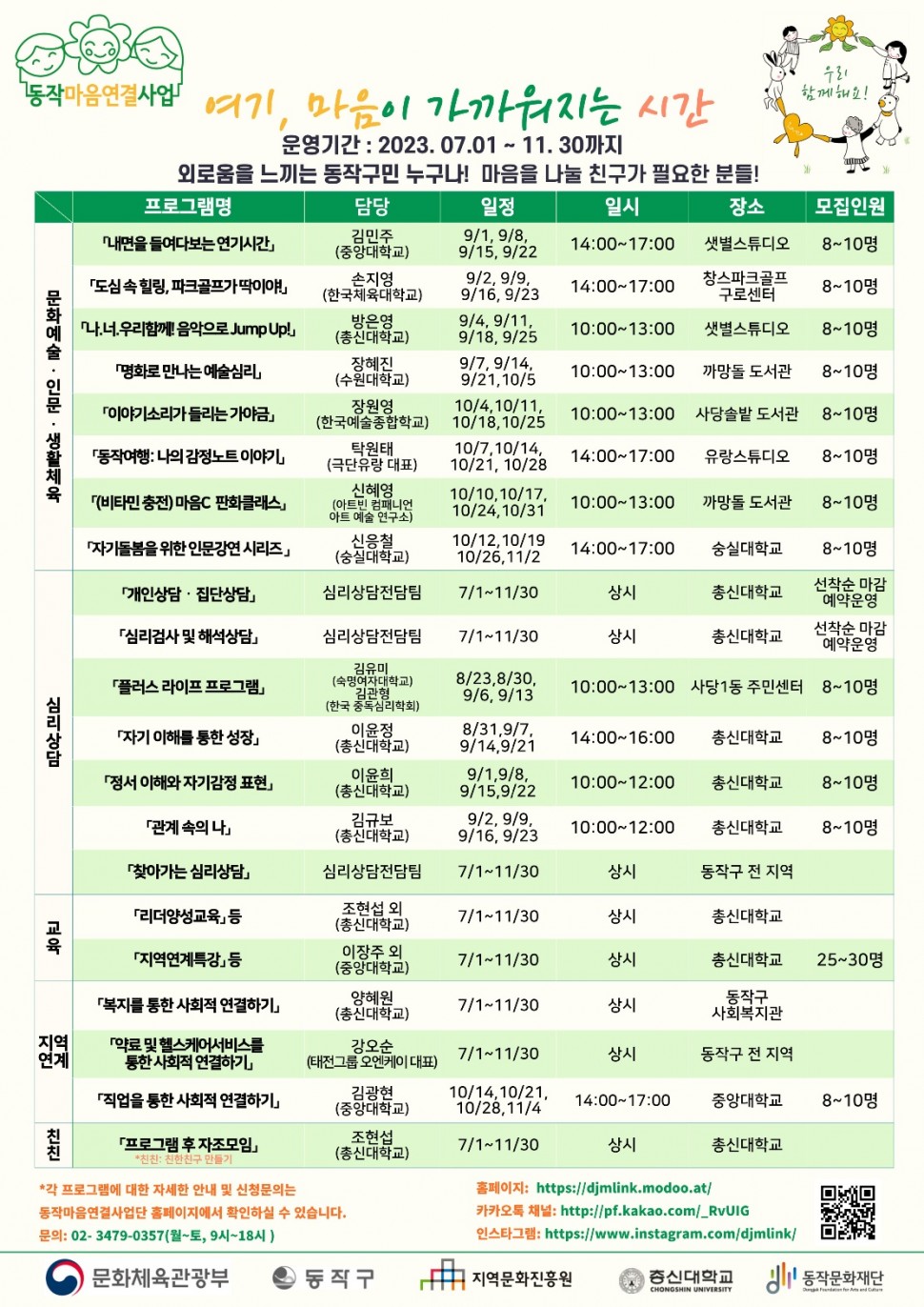 


동작마음연결사업 | 여기, 마음이 가까워지는 시간 우리 함께해요! | 운영기간:2023.07.01~11.30까지 외로움을 느끼는 동작구민 누구나! 마음을 나눌 친구가 필요한 분들!함께해요! | 프로그램명 담당 일정 일시 장소 모집인원 | 문화예술 · 인문·생활체육 | 내면을 들여다보는연기시간 김민주(중앙대학교) 9/1, 9/8, 9/15, 9/22 14:00-17:00 샛별스튜디오 8~10명 | 도심 속 힐링파크골프가딱이야 손지영(한국체육대학교) 9/2, 9/9, 9/16, 9/23 14:00~17:00 창스파크골프 구로센터 8~10명 | 나너우리함께 음악으로Jump Upl 방은영(총신대학교) 9/4, 9/11, 9/18, 9/25 10:00~13:00 샛별스튜디오 8~10명 | 명화로 만나는예술심리 장혜진(수원대학교) 9/7, 9/14, 9/21, 10/5 10:00~13:00 까망돌 도서관 8~10명 | 이야기소리가들리는가야금 장원영(한국예술종합학교) 10/4, 10/11, 10/18, 10/25 10:00~13:00 사당솔밭도서관 8~10명 | 동작여행: 나의 감정노트이야기 탁원태(극단유랑 대표) 10/7, 10/14, 10/21, 10/28 14:00~17:00 유랑스튜디오 8~10명 | (비타민 충전) 마음C 판화클래스 신혜영 (아트빈 컴패니언 아트 예술 연구소) 10/10, 10/17, 10/24, 10/31 10:00~13:00 까망돌 도서관 8~10명 | 자기돌봄을 위한 인문강연 시리즈 신용철(숭실대학교) 10/12, 10/19, 10/26, 11/2 14:00~17:00 숭실대학교 8~10명 | 심리상담 | 개인상담 집단상담  심리상담전담팀 7/1-11/30 상시 총신대학교 선착순 마감 예약운영 | 심리검사 및 해석상담 심리상담전담팀 7/1~11/30 상시 총신대학교 선착순 마감 예약운영 | 플러스라이프 프로그램 김유미(숙명여자대학교) 김관형(한국중독심리학회) 8/23, 8/30, 9/6, 9/13 10:00~13:00  사당1동 주민센터  8~10명 | 자기이해를 통한 성장 이윤정(총신대학교) 8/31, 9/7, 9/14, 9/21 14:00-16:00 총신대학교 8~10명 | 정서 이해와 자기감정표현 이윤희(총신대학교) 9/1, 9/8, 9/15, 9/22 10:00~12:00 총신대학교 8~10명 | 관계 속의 나 김규보(총신대학교) 9/2, 9/9, 9/16, 9/23 10:00~12:00 총신대학교 8~10명 | 찾아가는 심리상담 심리상담전담팀 7/1~11/30 상시 동작구 전 지역 | 교육 | 리더양성교육 등 조현섭 외(총신대학교) 7/1~11/30 상시 총신대학교 | 지역연계특강 등 이장주 외(중앙대학교) 7/1~11/30 상시 총신대학교 25~30명 | 지역연계 |  복지를 통한 사회적 연결하기 양혜원(총신대학교) 7/1-11/30 상시 동작구사회복지관 | 약료 및 헬스케어서비스를 통한 사회적 연결하기 강오순(태전그룹 오엔케이 대표) 7/1~11/30 상시 동작구 전 지역 | 작업을 통한 사회적 연결하기 김광현(중앙대학교) 10/14, 10/21, 10/28, 11/4 14:00-17:00 중앙대학교 8~10명 | 친친 | 프로그램 후 자조모임 *친친: 친한친구 만들기 조현섭(총신대학교) 7/1~11/30 상시 총신대학교 | *각 프로그램에 대한 자세한 안내 및 신청문의는 동작마음연결사업단 홈페이지에서 확인하실 수 있습니다. 문의: 02-3479-0357(월~토, 9시~18시) 홈페이지: https://djmlink.modoo.at/ 카카오톡 채널: http://pf.kakao.com/_RVUIG 인스타그램: https://www.instagram.com/djmlink/ | 문화체육관광부 동작구 지역문화진흥원 총신대학교 CHONGSHIN UNIVERSITY 동작문화재단